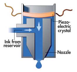 popsci_inkjet_article